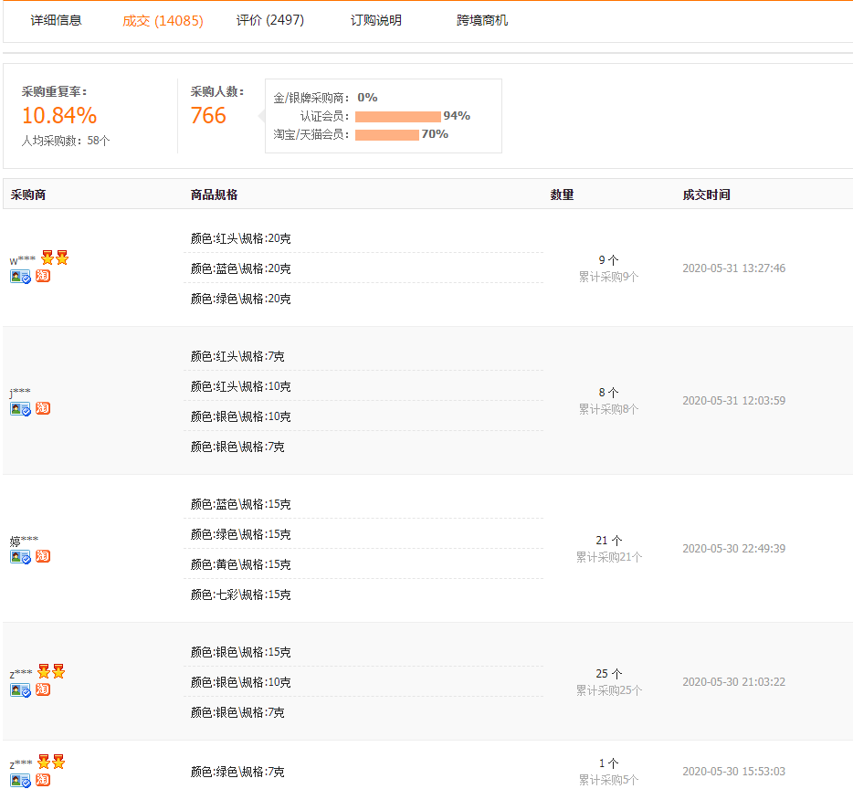 1590904141767464.png QQ图片20200531134533.png