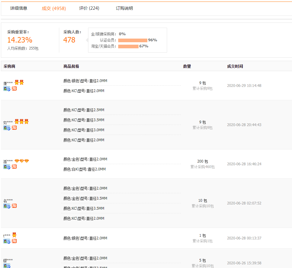 1593500770915564.png QQ图片20200630150435.png