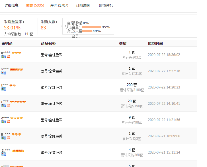 1595469081777818.jpg 1595468882(1).jpg